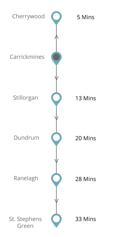 Luas Times - The Four Ferns